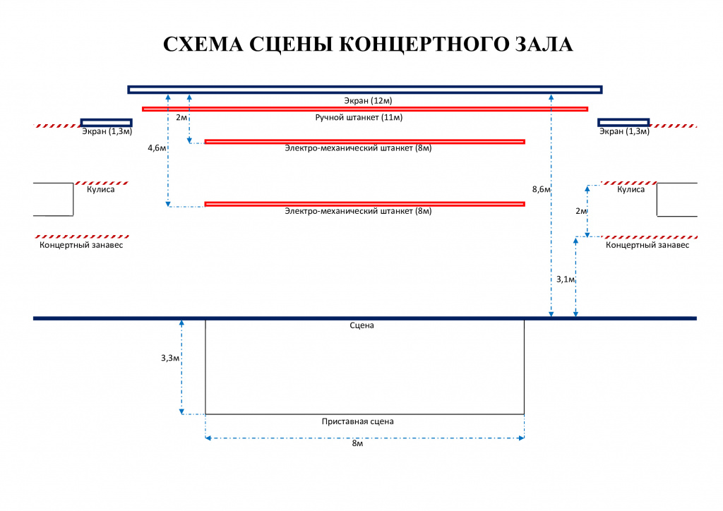 Схема зала ддт ставрополь